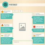 PerfectPost-Infographic-7