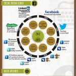 Internet-then-and-now-e1378384634890