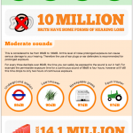 earprotectioninfographic