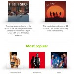 5th-birthday-news-letter