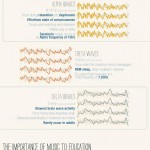 the-psychology-of-music_510e25927e035_w1500