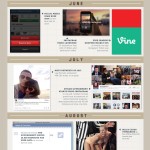 state-of-social-media-2013