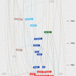 100-Years-of-rock-music-genre-history