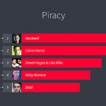 piracy