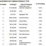 013114_funding_alt_1