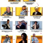 Morgan-Freeman-Chain-of-Command