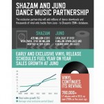 shazam-juno-poster-650