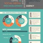 the-evolution-of-sxsw_5130e6e25ac16_w1500