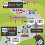 St_Vincent_Infographic