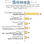 Ridiculously-Well-Travelled-Songs-1_0515065540622