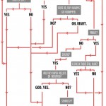 21d27e1475b1101d4ba7906a1ef095202