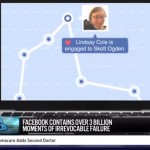 Facebook-When-Life-Turned-Wrong