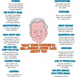 what-your-bill-murray-movie-says-about-you2