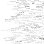 every-noise-at-once-2