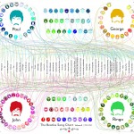 P-Beatles02_0319