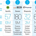 streaming-graph-pt1-510