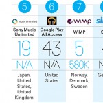 streaming-graph-pt2-redo-510