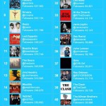 livefeedsfromdeadbandsfinal