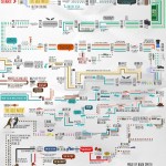 pulp-fiction-in-chronological-order_502917de71757_w1500