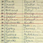 Mick Jagger and Keith Richards at Primary School Together, 1951 (2)