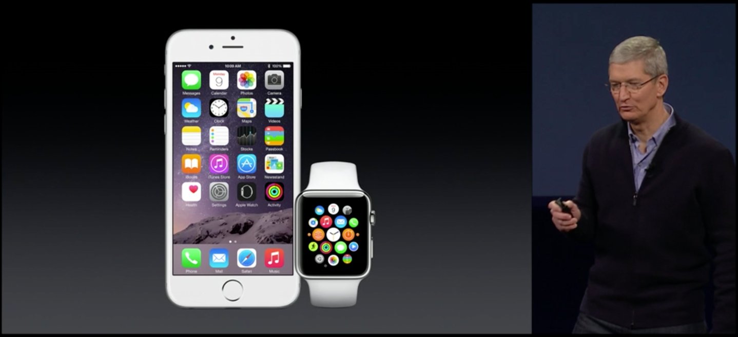 Apple Watch Available in Nine Countries on April 24