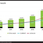 1f9af373fb1d9adc15c951baeb4d827eb081d7bb46853405da9b95ae93df4e61