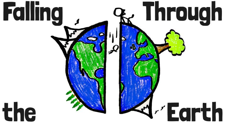 Ever wonder how long would it take to fall through the earth? Here you go.