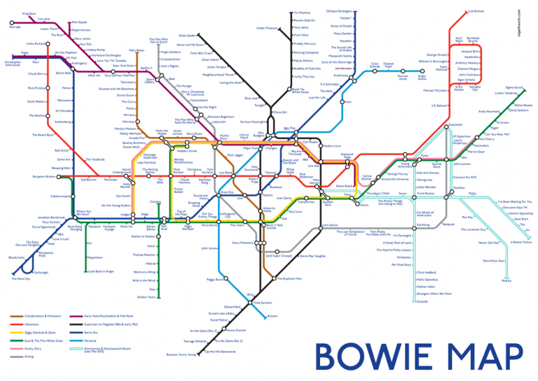 The iconic London Underground tube map repurposed David Bowie songs