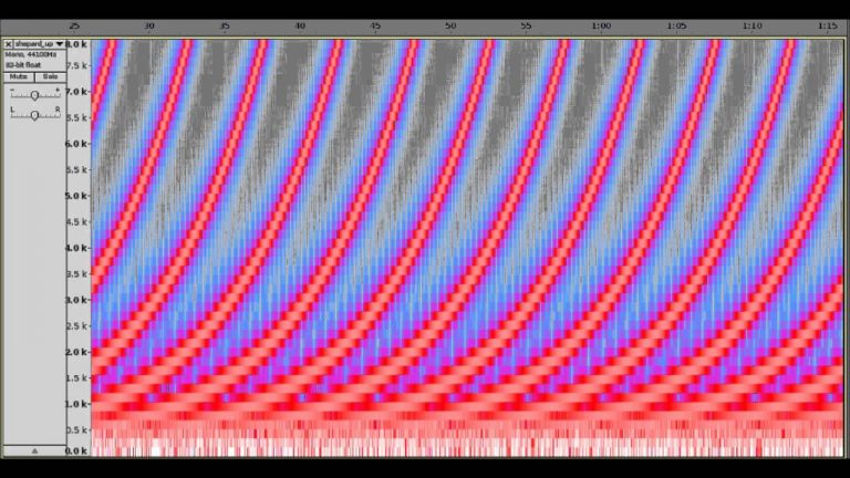 The Tone That Seems To Rise In Pitch Forever