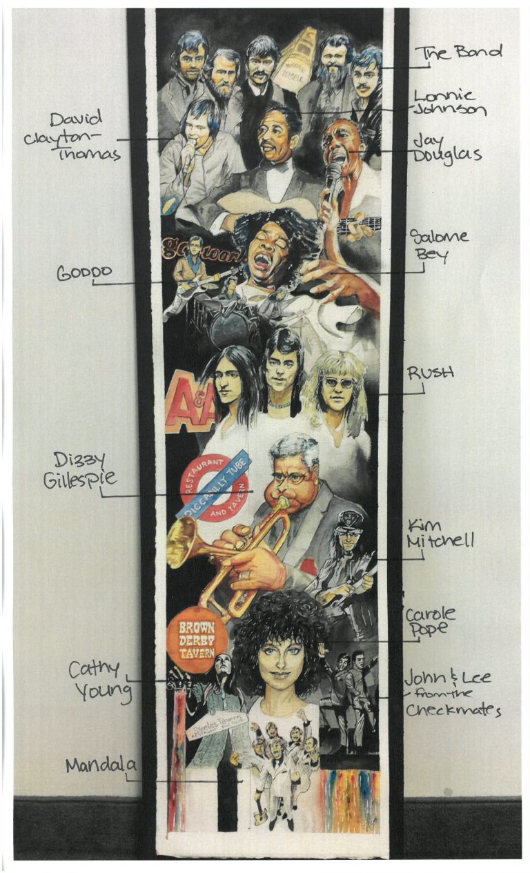 Music Mural Featuring The Band, David Clayton-Thomas, Rush, To Tower Over Toronto’s Yonge Street