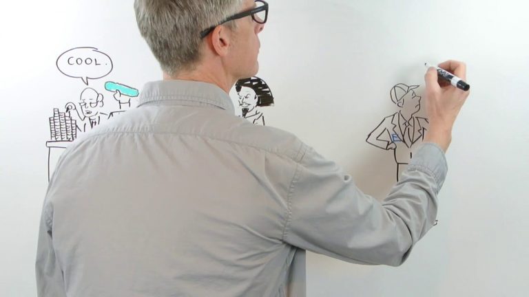 How Did The Word ‘Cool’ Stay Cool For So Long? Here You Go. Cool.