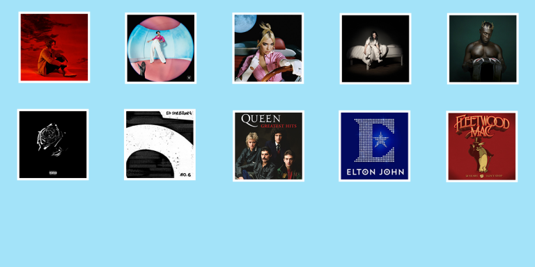 UK fans turn to music to get through 2020 as a new wave of artists fuels streaming growth