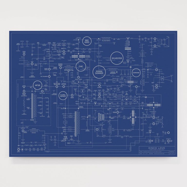 Dorothy Delivers Another Astonishing Poster: Disco Love Blueprint – A History of Disco