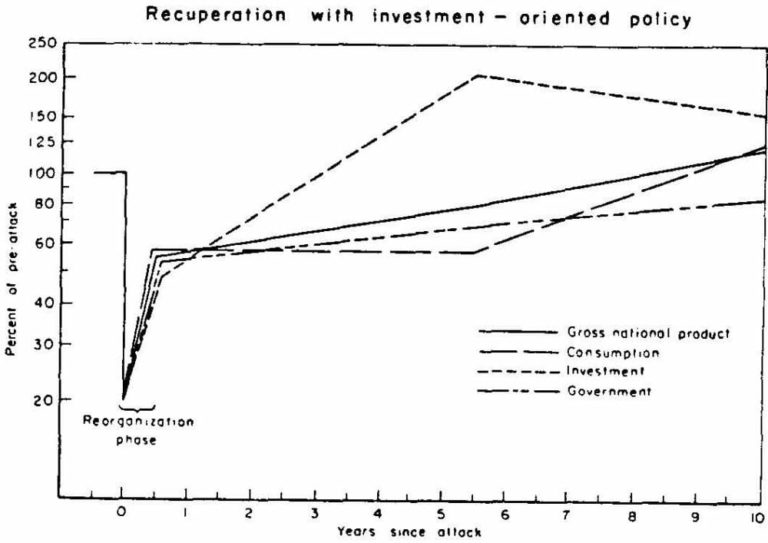“The Problem with Music” By Steve Albini