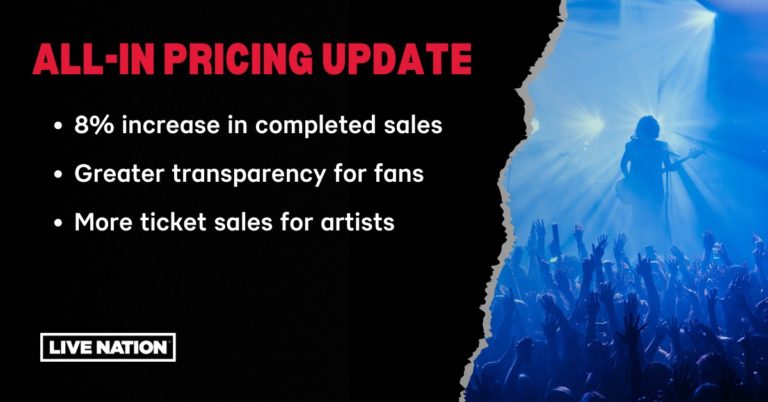 Live Nation’s All-In Pricing Policy Delivers Increased Ticketing Transparency For Fans And More Sales For Artists In Its First Six Months