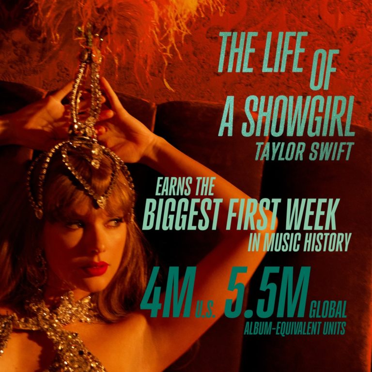 Taylor Swift’s ‘The Life Of A Showgirl’ Makes Music History With Record-Breaking #1 Global Debut