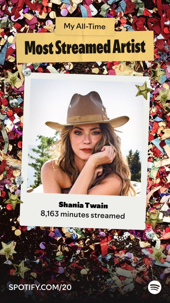 Spotify20-MostStreamed_ShaniaTwain-2357947593875-576x1024